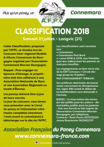 Classification Longvic 21 juillet